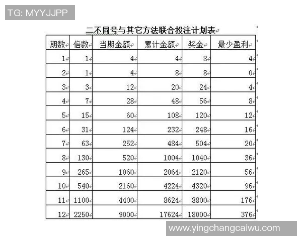 尼斯对阵拉齐奥竞彩推荐分析及投注策略详解