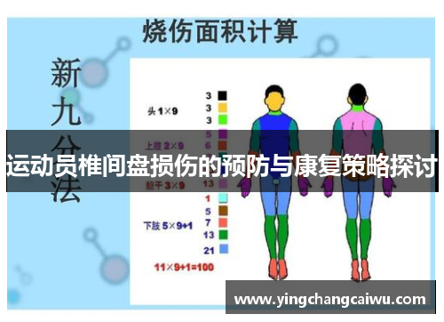 运动员椎间盘损伤的预防与康复策略探讨