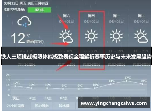 铁人三项挑战极限体能极致表现全程解析赛事历史与未来发展趋势